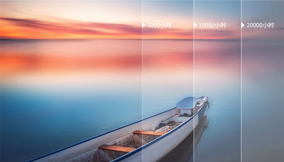 25000小時光源壽命,衰減低