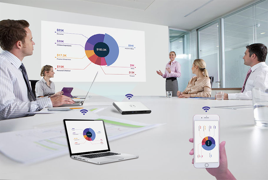 無線同屏,小屏變大屏